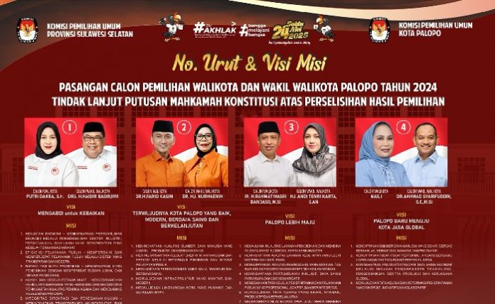 Digelar di Makassar, Ini Tema Debat Kandidat PSU Pilkada Palopo